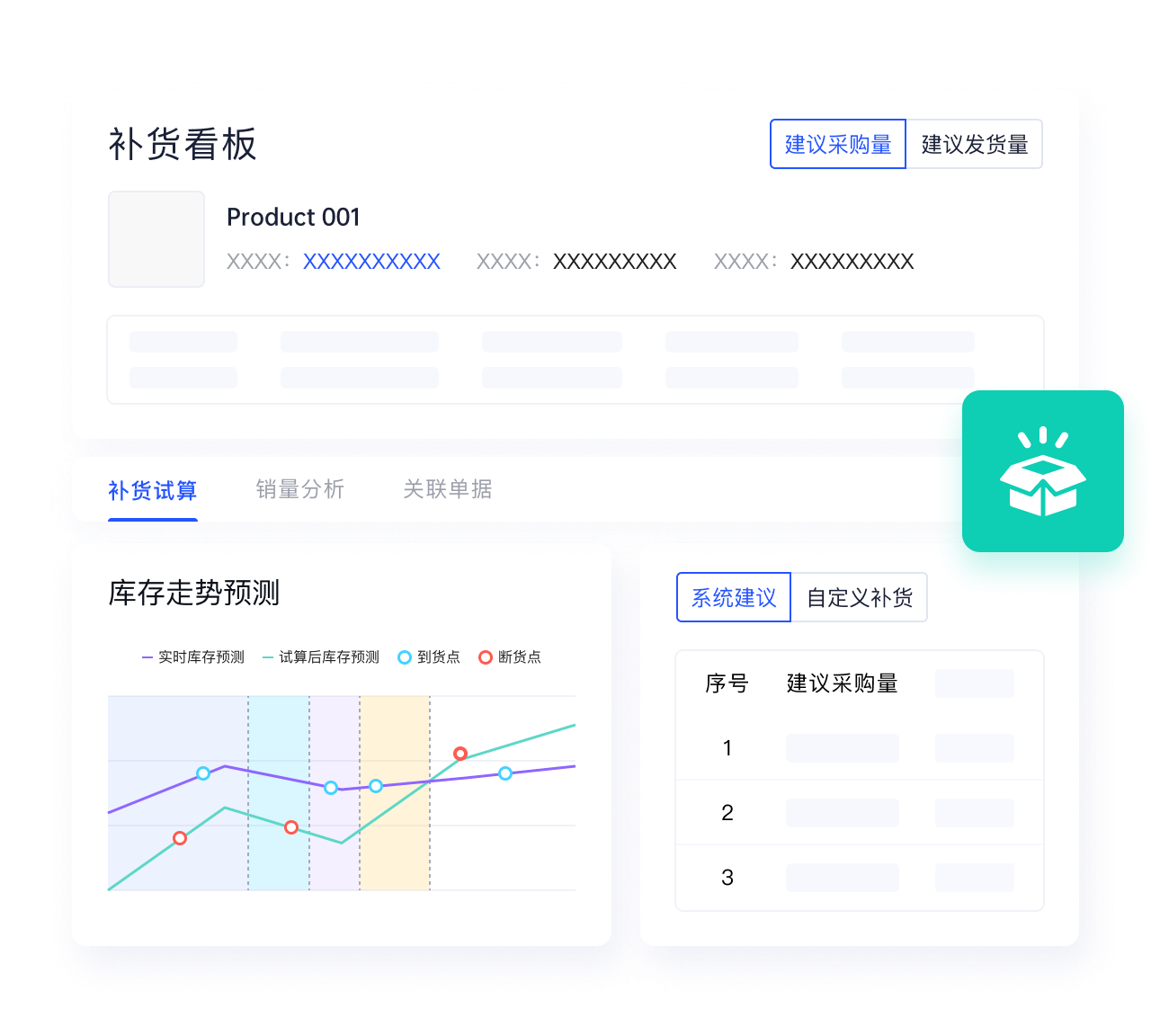 智能补货建议